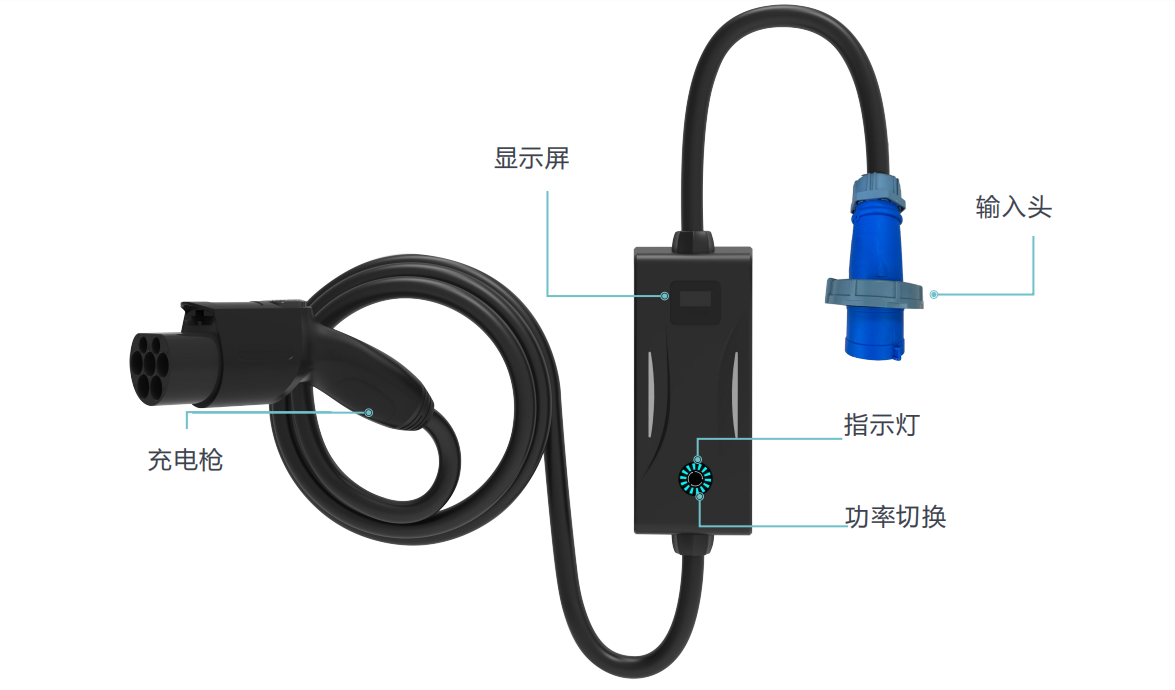 便携充电盒安装